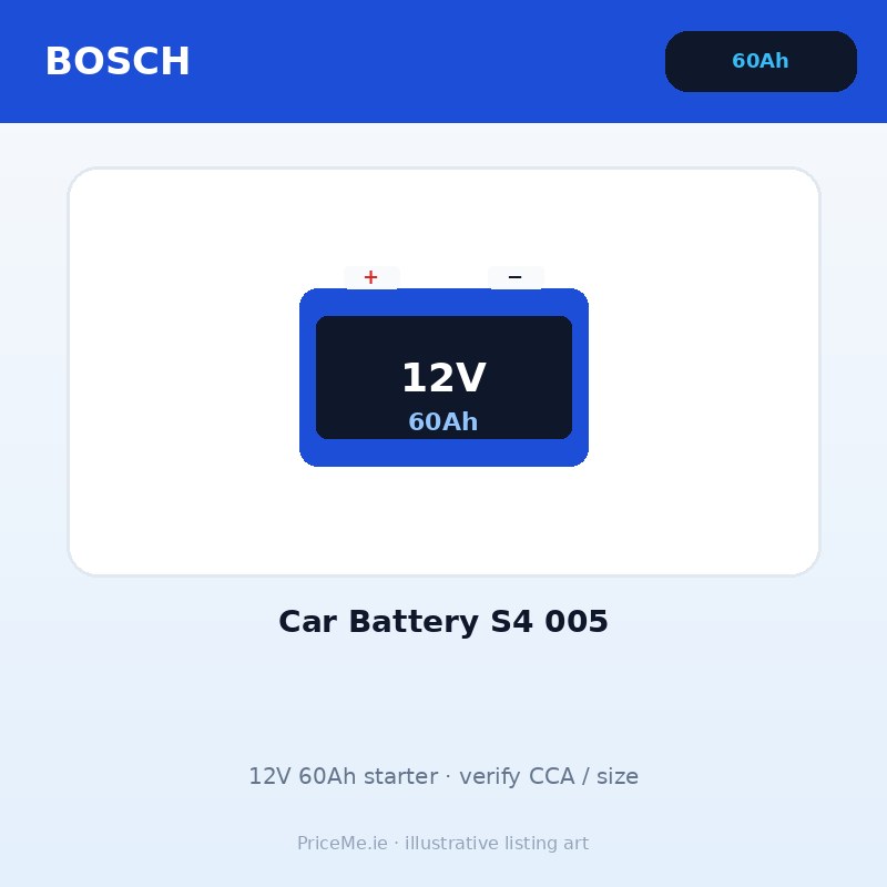 Bosch S4 004 стартов акумулатор 12V 60Ah